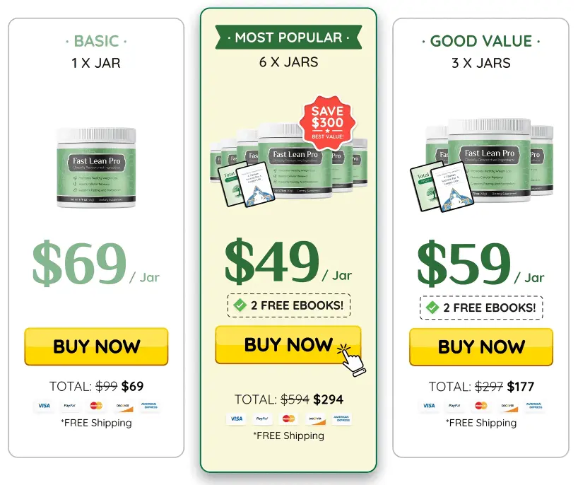 fastleanpro pricing